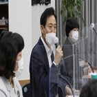 국민,가계,후보,1000조,주택