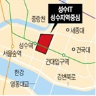 산업,성수역,일대,서울시,첨단