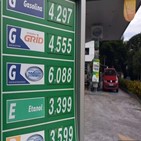 물가,기준금리,브라질,올해,인상