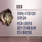 중국,희토류,미국,쿼드,닛케이,공급망,차지,일본