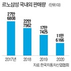 르노삼성,물량,부산공장,이후,1교대,판매량,근무