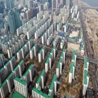 공시가격,공동주택,작년,상승률,재산세,6억,주택,올해,이하,서울