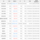 보이,가상화폐,비트코인,상승세