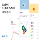 토스증권,전체,투자,사용자