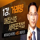 박한샘,거래량,대표