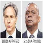 미국,관계,한·미,장관,바이든