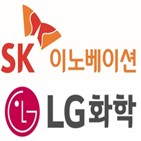 미국,SK이노베이션,LG,SK,조지아주,결정,대통령,거부권,배터리