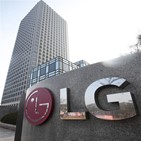 LG화학,내재화,폭스바겐,비중,각형