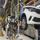 올해,브라질,지난해,성장률,경제활동지수