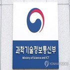 선정,지원,기업,중소기업