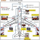 운항,제주항공,안전,강화,점검,사고