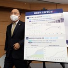 한국,국가채무,증가속도