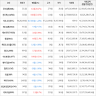 보이,가상화폐,비트코인,상승세