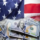 지수,마감,기관,외국인