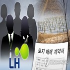 사태,발표,대책,투기,제재심,부동산,대표