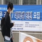 고용률,근로시간,근로자,고용,작년,정부,일자리,단시간,이상,직접일자리