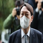 조사,포인트,차기