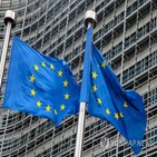 제재,관리,인권,중국,러시아