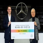 스포츠,1억5천만