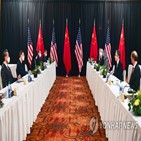 중국,미국,제재,문제,압박,협력,북한,러시아,인권,회담