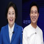 아바타,후보,민주당