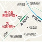 건물,대로변,상권,빌딩,업무시설