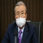 민의힘,김종인,후보,위원장,단일화,오세훈