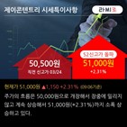 유진투자증권,기대,유지