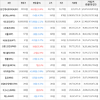 보이,가상화폐,비트코인,상승세