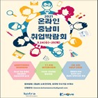 중남미,취업박람회,코트라