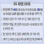 처벌,중대재해법,경영책임자,시행,이상