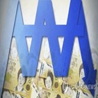 환율,상승,기술주,등락