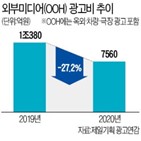 광고,규제,주류,금지,차량,의견