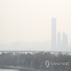 초미세먼지,7시