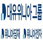 매출,위니아딤채,영업이익,제품,위니아전자