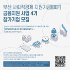 지원,기업,부산지역