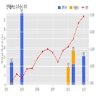 인텍플러스,반도체
