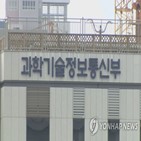 접근성,디지털,웹사이트,제공