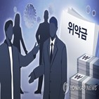 해지,위약금,기준,계약