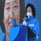 청년,후보,주택,오세훈,보상