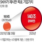 투자,SK,분야,지주사,140조