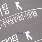 포인트,전월,금리,상승,은행,하락