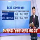 웰스파고,올해,트랙터,서플라이,오토존