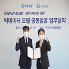데이터,서비스,금융결제원