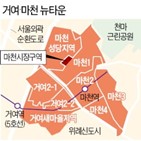 송파구,지역,용역