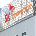 SK이노베이션,주가