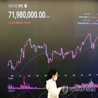 비트코인,거래소