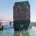 컨테이너,사태,수요,제작,최대,사상