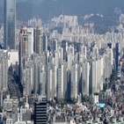 공시가,이의신청,대한,전국,올해,서울