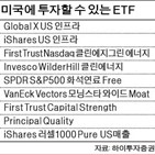 미국,인프라,투자,기업,친환경